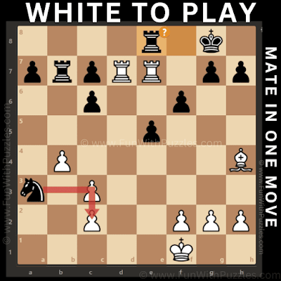 Improve Your Chess Skills: White to Play and Checkmate in One Move