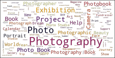 indie photography wordcloud