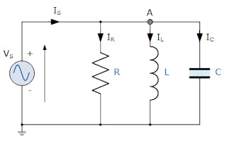Parallel Circuit RLC