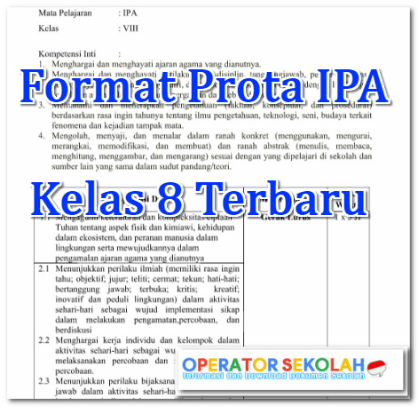 Format Prota Ipa Kelas 8 Terbaru