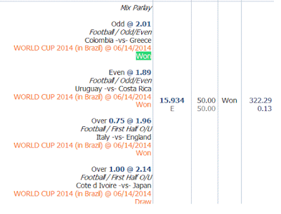 Rumus Perhitungan Mix Parlay