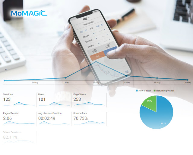 Mobile Data Analytics