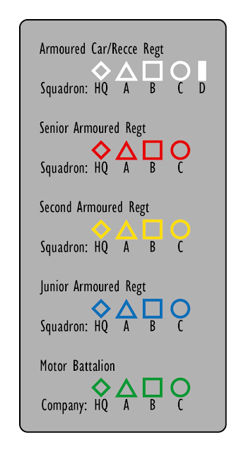 Tac sign examples