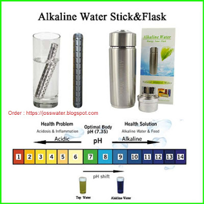 water-stick-alkaline-energy-flask-termos-alkali-termos kesehatan 