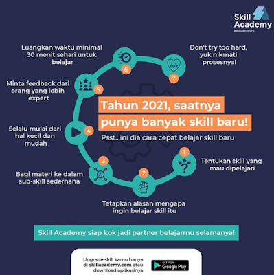 kelas online skill academy