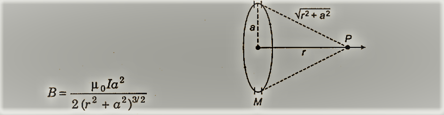 class 12 physics notes in hindi