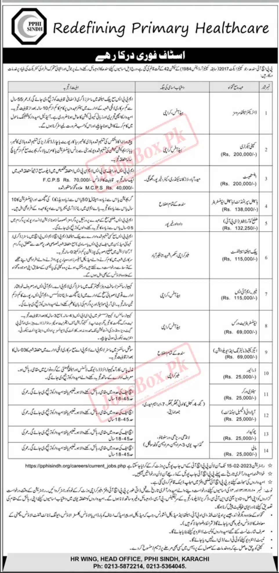 PPHI Jobs 2023 - People Primary Health Initiative Jobs 2023