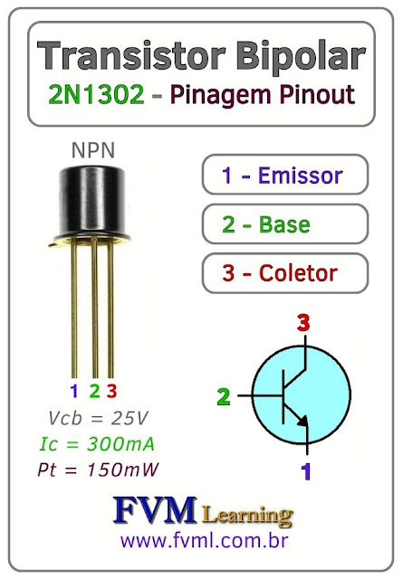 Datasheet-Pinagem-Pinout-Transistor-Bipolar-NPN-2N1302-Características-fvml