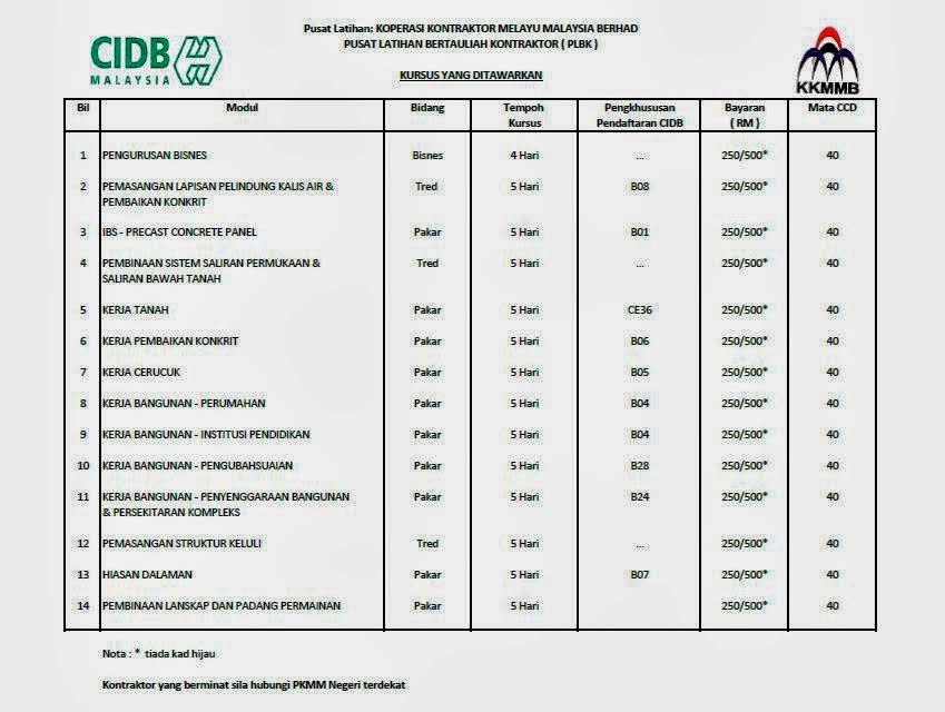 Kursus CIDB: Borang & jadual update 27/10/14