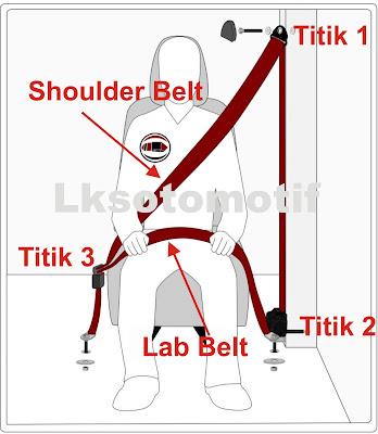 seat belt jenis tiga titik