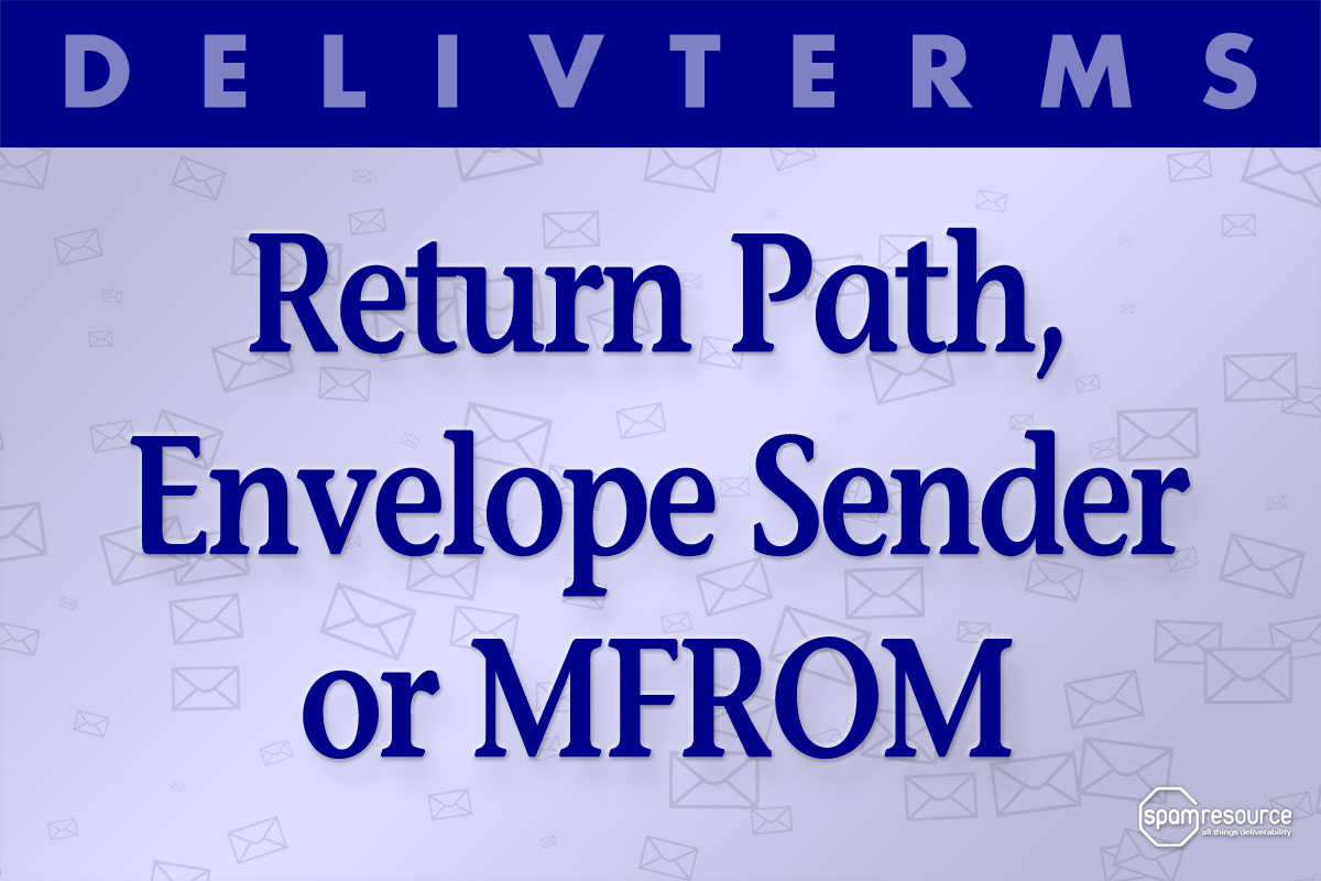 DELIVTERMS: Return-path/Envelope sender