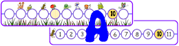 Etude de la suite numérique de 1 à 11