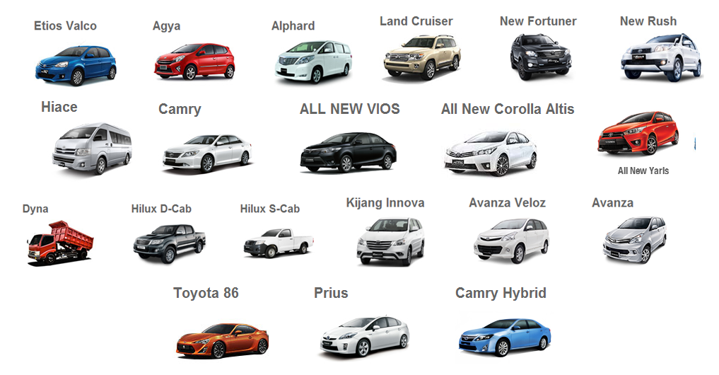 Daftar Harga Mobil Baru Toyota 2016 (OTR) Jakarta