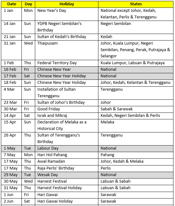 Malaysia Public Holidays 2018 Calendar (Kalendar Cuti Umum ...