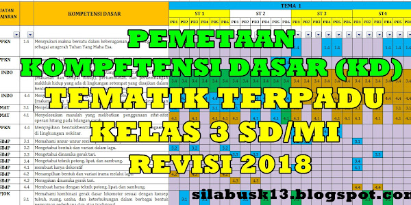 Pemetaan Kompetensi Dasar (Kd) Tematik Kelas 3 Sd/Mi Kurikulum 2013 Revisi 2017