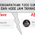 Cara mendapatkan 1000 subscriber dan 4000 jam tayang agar chanel youtube di monetisasi