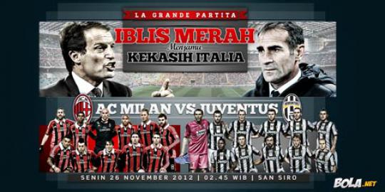 Milan vs Juventus, coba perbaiki rapor