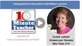 Banner poster of 10 minute teacher episode on inforgaphics with Eileen Lennon