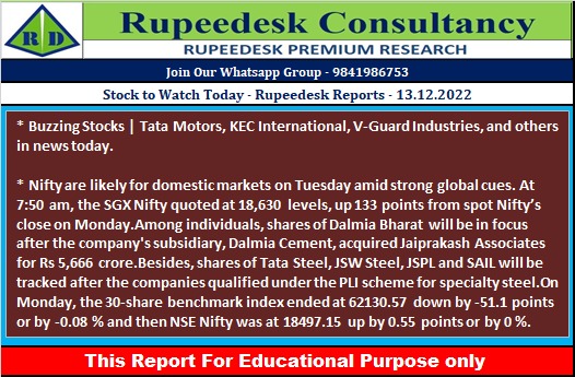 Stock to Watch Today - Rupeedesk Reports - 13.12.2022
