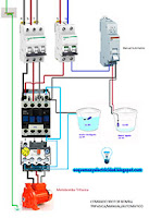 comando motor bomba trifasica manual / automatico 