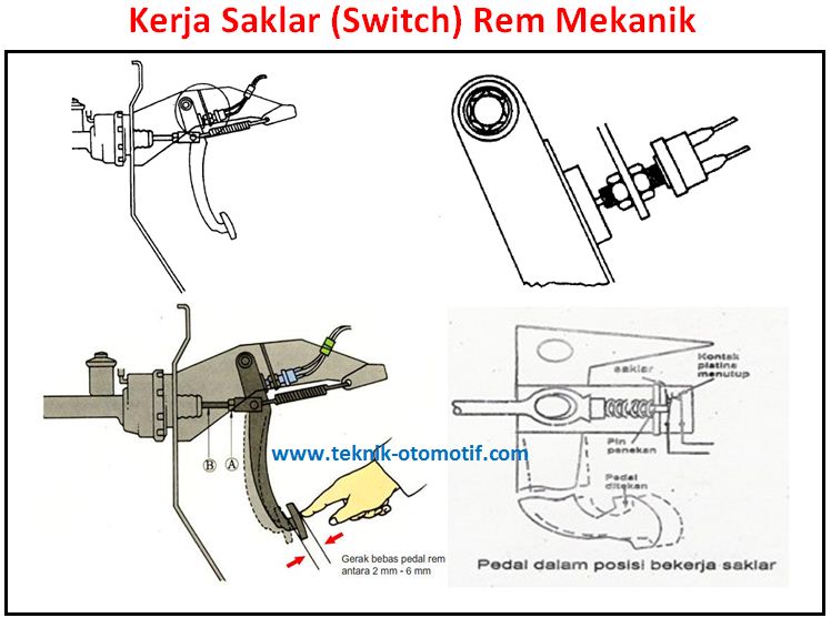 Wiring Diagram  Kelistrikan  Vixion