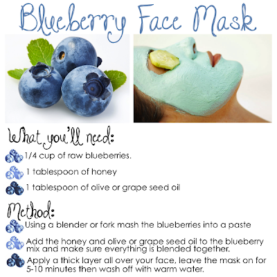 Turmeric powder face mask benefits