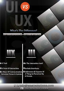 ui vs ux photo