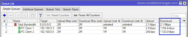 Pembagian Bandwidth Shared / Up To