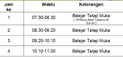 persiapan pembelajaran