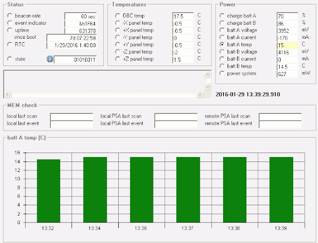 UWE-3 Telemetry Decoder