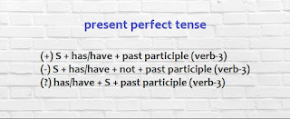 Google Image - 20 Latihan Soal Present Perfect Tense dan Jawabannya