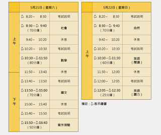 111國中會考答案(社會、數學、國文、自然、英文)