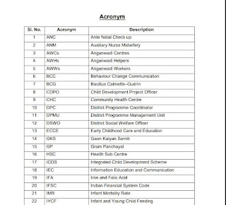 Mamata yojana acronym