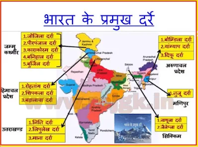 ✅IMPORTANT PASSES OF INDIA          💢 JAMMU AND KASHMIR  🔹Zoji La Pass  🔹Khardungla Pass  🔹Banihal Pass    💢 HIMACHAL PRADESH  🔹Shipki La pass  🔹Bara-Lacha Pass  🔹Rohtang Pass    💢 UTTARAKHAND  🔹Niti Pass  🔹Mana Pass  🔹Lipulekh pass    💢 SIKKIM  🔹 Nathu La Pass  🔹 Jalep La Pass    💢 ARUNACHAL PRADESH  🔹Bomdi-La pass  🔹Dihang pass  🔹Diphu pass    ♨️ THAL GHAT   Nasik to Mumbai    ♨️ BHOR GHAT     Mumbai to Pune    ♨️ PAL GHAT   Kochi to Chennai    ♨️ SENKOTA PASS    Thiruvanathpuram and Madurai      🌏●☞ Jᴏɪɴ    भारत के महत्वपूर्ण दर्रे           जम्मू और कश्मीर   जोजी ला पास   खरदुंगला दर्रा   बनिहाल दर्रा     हिमाचल प्रदेश   शिपकी ला पास   बड़ा-लच्छा दर्रा   रोहतांग दर्रा     💢 उत्तराखंड   नीति पास   मन पास   लिपुलेख दर्रा     सिक्किम   नाथू ला पास   जलेप ला पास     अरुणाचल प्रदेश   बोमडी-ला पास   दिहांग दर्रा   दिफू पास     ️ थाल घाट   नासिक से मुंबई     ️ भोर घाट   मुंबई से पुणे     ♨️ पाल घाट    कोच्चि से चेन्नई     ️ सेनकोटा पास    तिरुवनंतपुरम और मदुरै