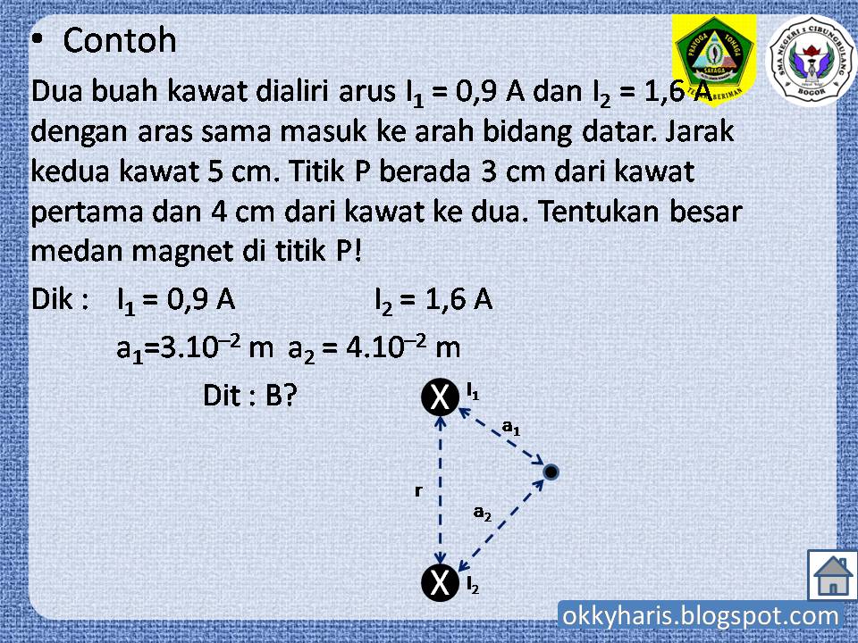 Fisika SMA Kelas XII Semester 1