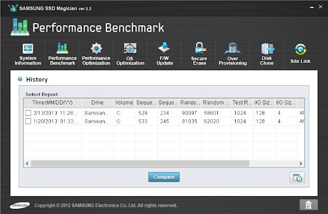 Samsung SSD Magician performance optimization - results