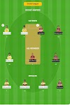 CSK vs SRH Dream11 Prediction Today Match, Dream11 Team Today, Fantasy Cricket Tips, Playing XI, Pitch Report, Injury Update- IPL 2024, Match 46