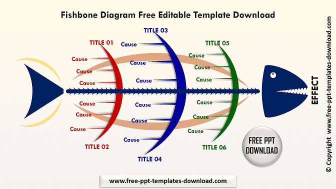 Fishbone Diagram Free Editable Template Download Light