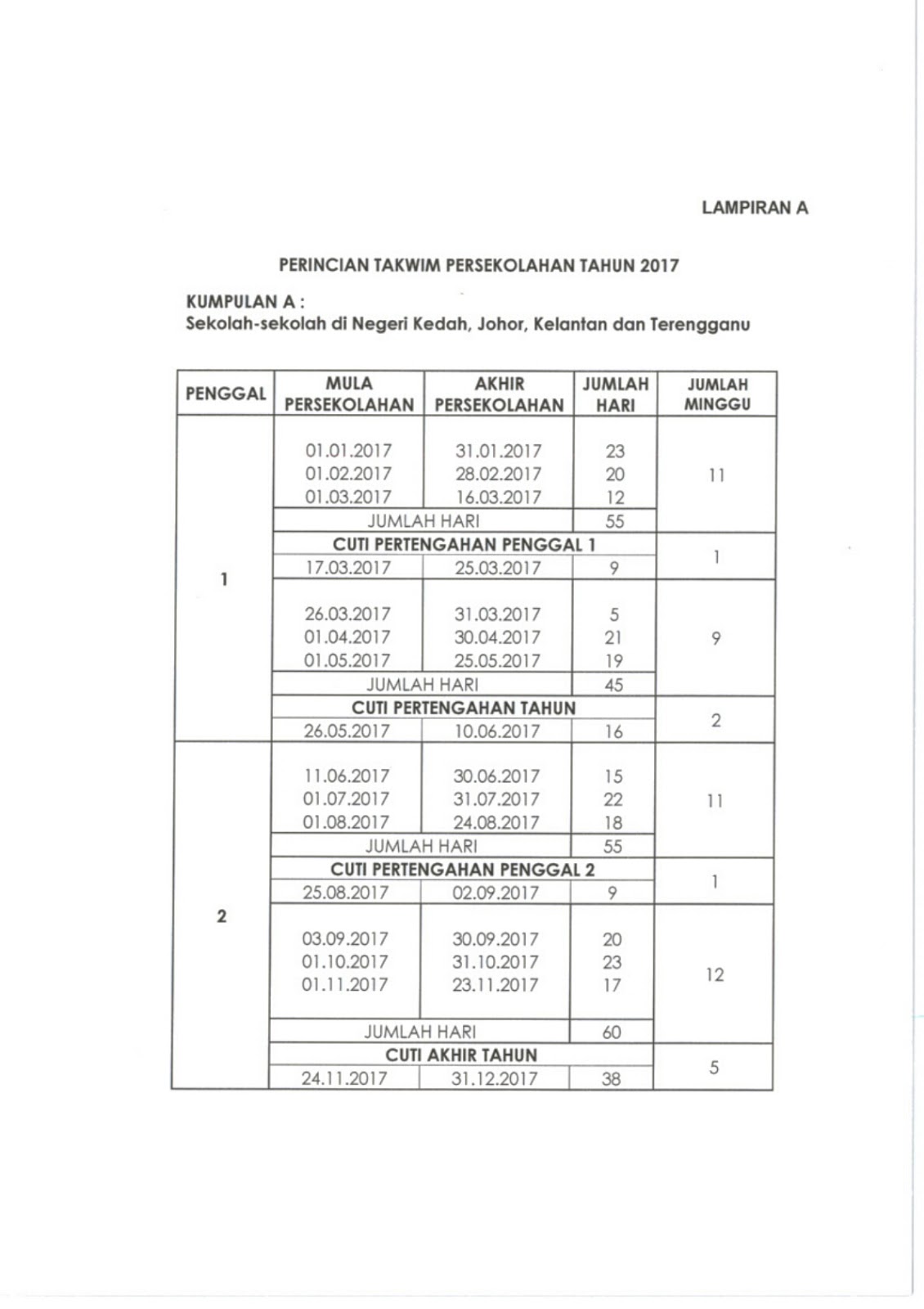 Surat Rasmi Mengambil Cuti - Contoh Wum