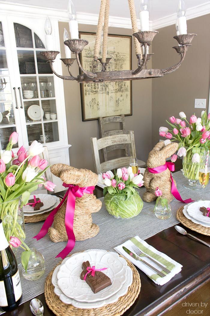 Easter Table Decorations