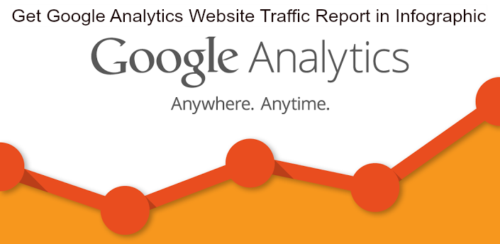 Free] Get Google Analytics Website Traffic Report in Infographic ...