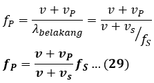 Efek Doppler | Fisika Kelas 11