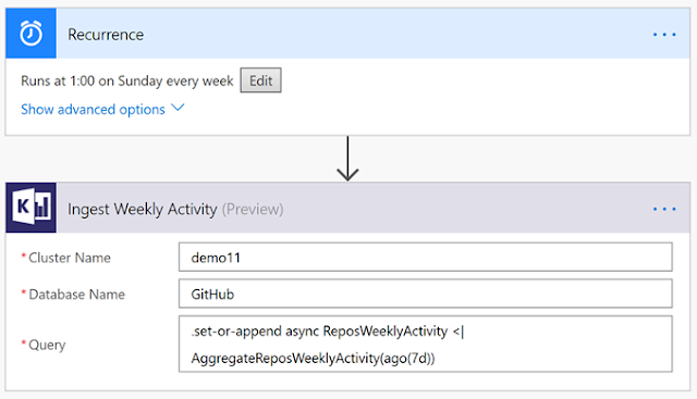 Azure Data Explorer, Azure Certifications, Azure Tutorial and Materials, Azure Guides