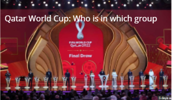 Qatar World Cup: Who is in which group