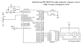 Interfacing PIC16F877A microcontroller with unipolar stepper motor control circuit using ULN2003 CCS PIC C