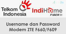 Username Password Login Zte F660 F609 Indihome Terbaru 2021 Androlite Com