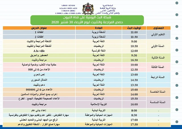 البرمجة المفصلة لحصص المراجعة والتثبيت ليوم الاربعاء 30 شتنبر 2020 على قنوات الثقافية والعيون و الأمازيغية.