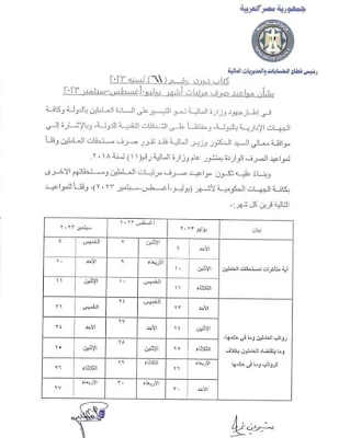 Mothly payrolls for public workers