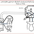 التوصيلات الكهربائية في المنزل ( 9 )