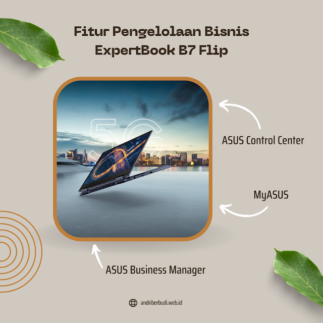 Fitur Pengelolaan Bisnis ExpertBook B7 Flip